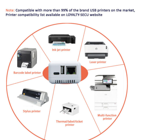1-port-print-server-Printer-Compatibility