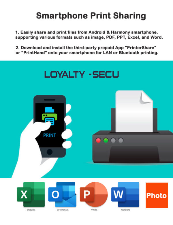 Android Cloud Printing