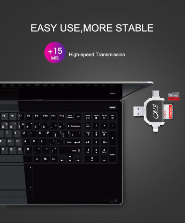 SD-Computer-Memory-Card-Readers-and-Adapters