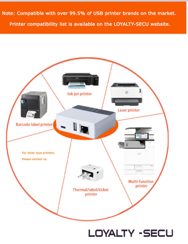 wired network bluetooth printer server oem odm