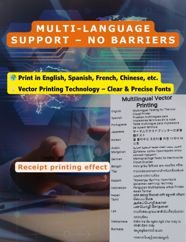 80mm Thermal Cloud Receipt with Wi-Fi, Bluetooth, 4G, USB, Ethernet