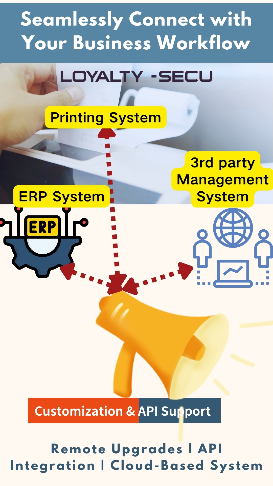 4G Cloud Speaker for thermal printer voice broadcast